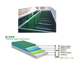 環氧樹脂地板施工方法與建筑材料銷售指南